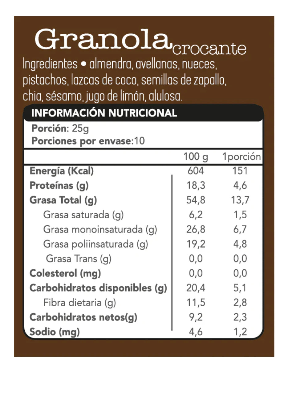 GRANOLA KETO - FAIN