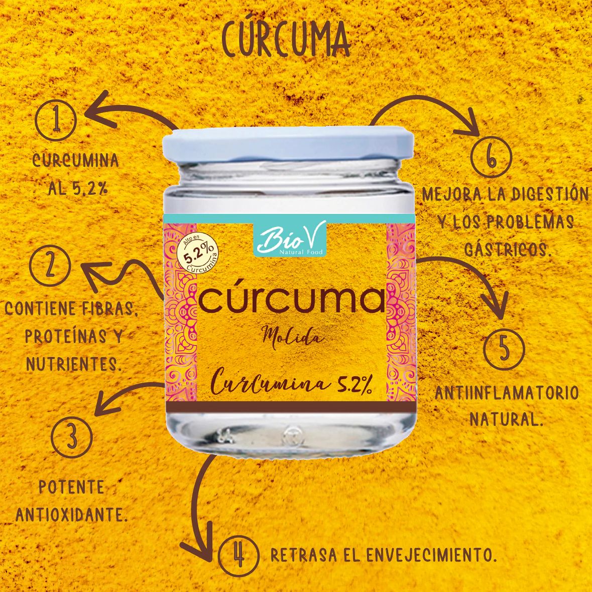 CÚRCUMA MOLIDA 200 grs - BIOV