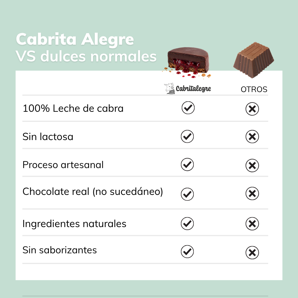 CAJA MIX QUESO