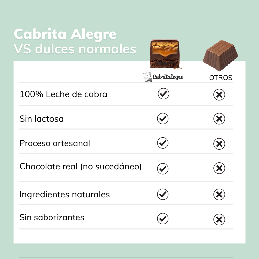 COCOQUETA