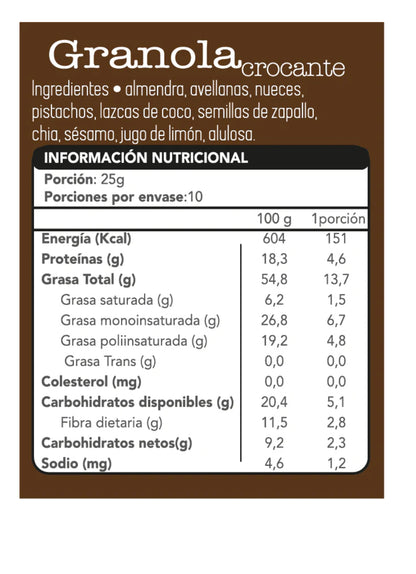 GRANOLA KETO - FAIN