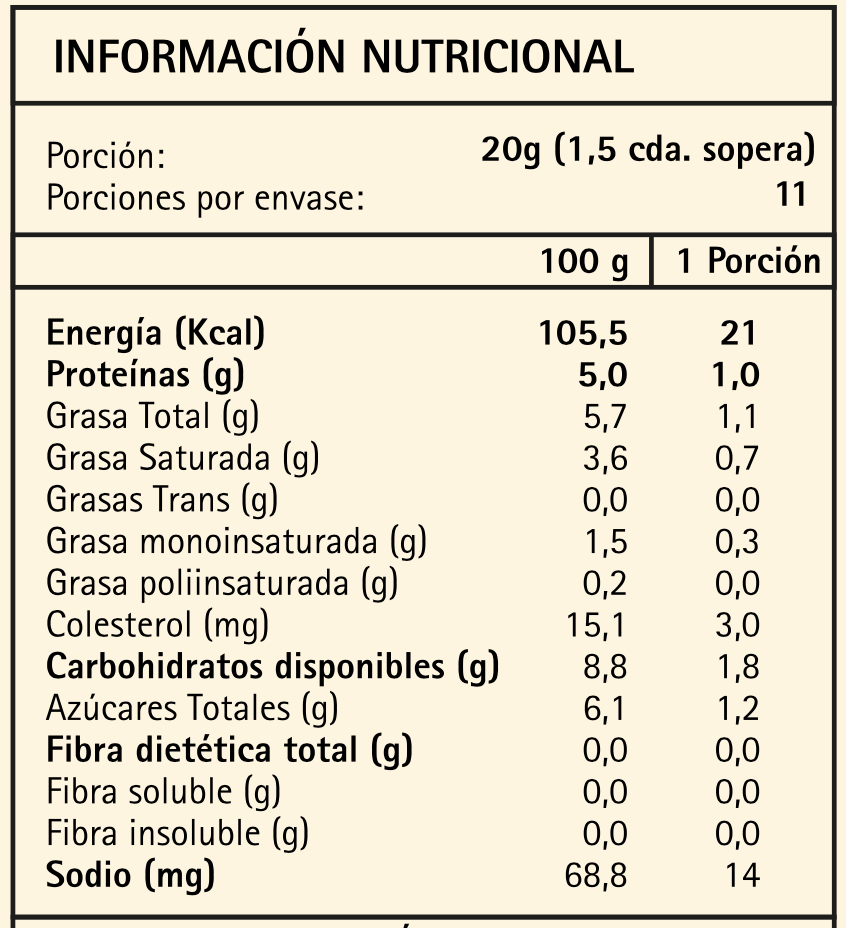 MANJAR DE CABRA 180 GR