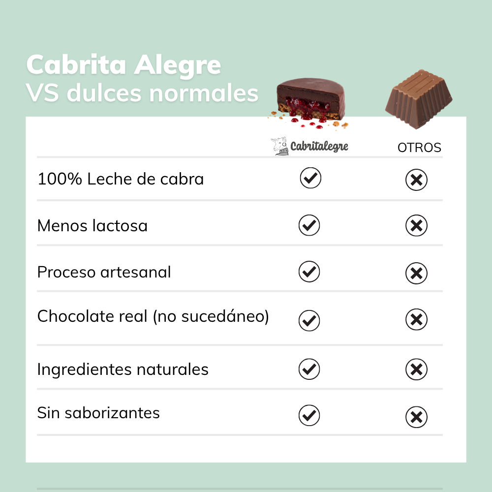 CABRITA MECÁNICA