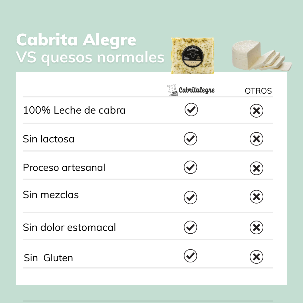 QUESO CREMOSO DE CABRA NATURAL